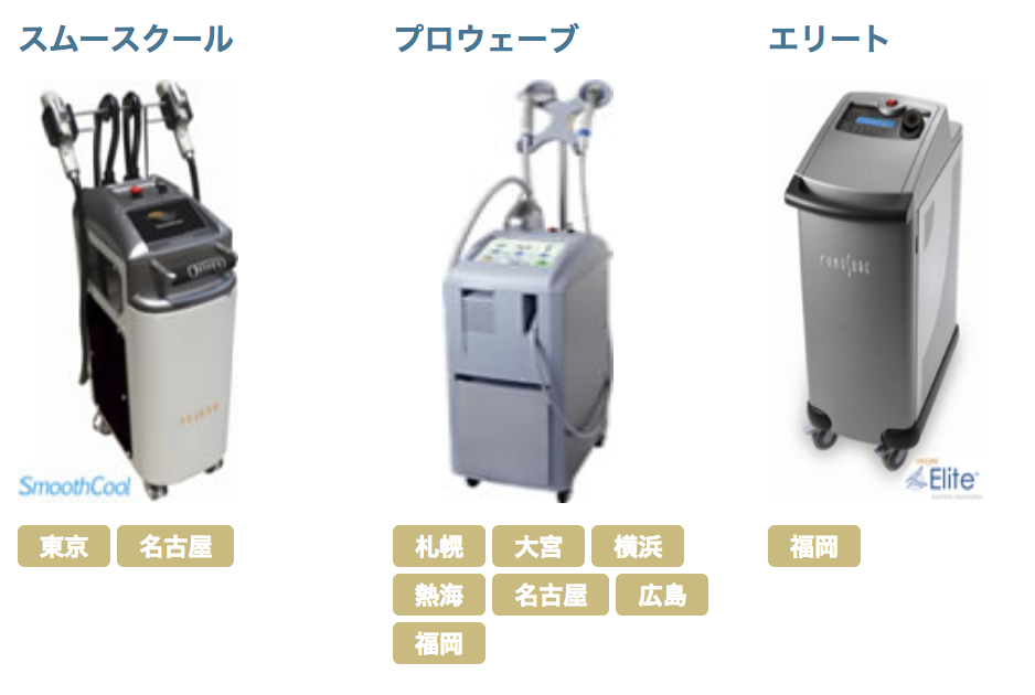 Let S Study 体毛の構造と医療脱毛のメカニズム 医療脱毛 レーザー脱毛 光脱毛 美容整形 美容外科 美容皮膚科なら聖心美容クリニック