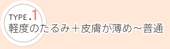 軽度のたるみ+皮膚が薄め〜普通